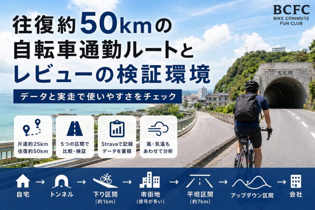往復約50kmの自転車通勤ルートとレビューの検証環境を紹介するアイキャッチ画像