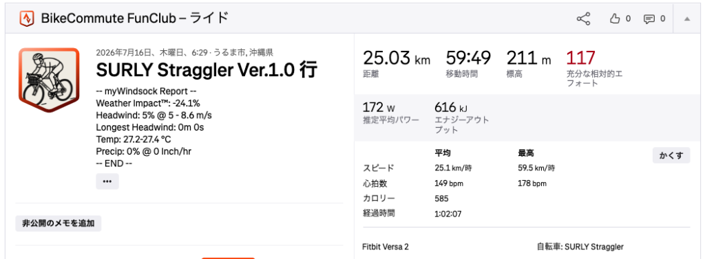 Stravaを使った自転車通勤データの記録